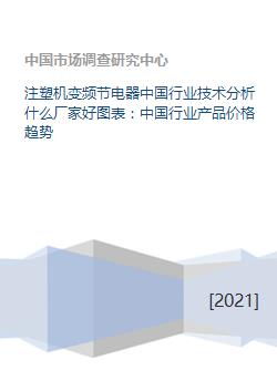 中国注塑机变频节电器行业技术分析与市场趋势研究